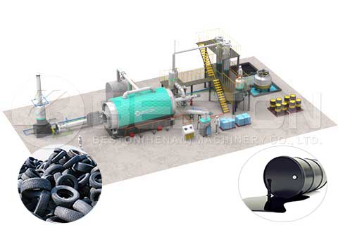 Tyre Recycling Machine